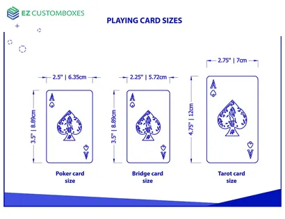 Playing card sizes 