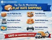 flat rate shipping s