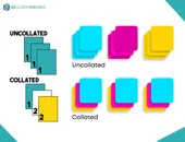 what does collate mean when printing small